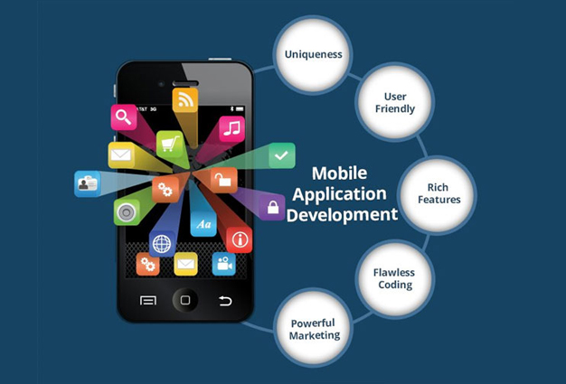 Mobile App Development in Pakistan